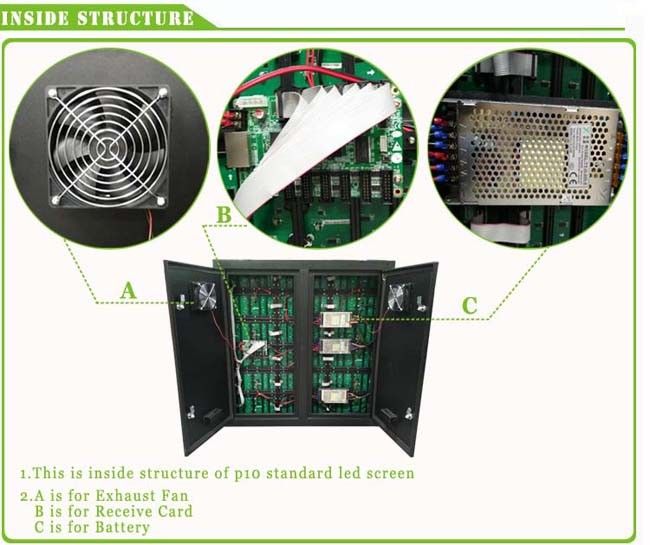 High Brightness P10 Outdoor Full Color Led Display With Constant Current Driver 1/4 Scan