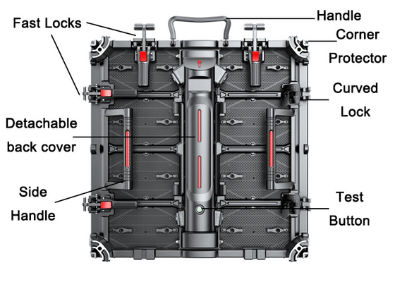 High Precision Outdoor Rental Screen with Die-Casting Aluminum and High Flatness