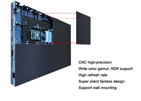 Ultra Slim HDR Indoor Screen P1.25 P1.56 P1.875 For Conference Tablet