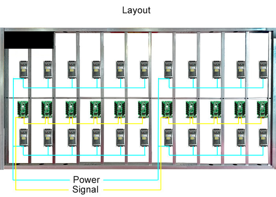Magnetic Module Form LED Screen Without Cabinet P1.2 P1.5 P1.8 P2 P2.5